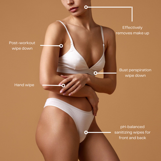 The Intimate Wipe (POS) - Antevorta Laboratories Limited